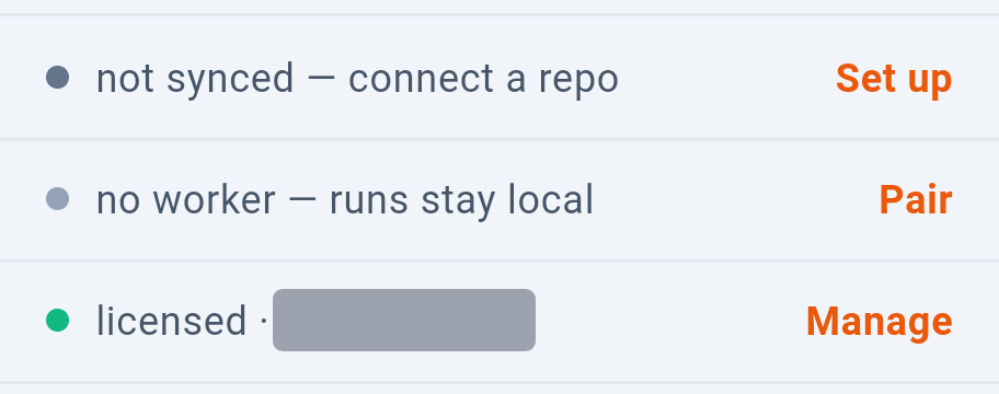 Each state, with the action that changes it. — 1: Connect a repository; 2: Pair a worker; 3: License state — only in the build from the site